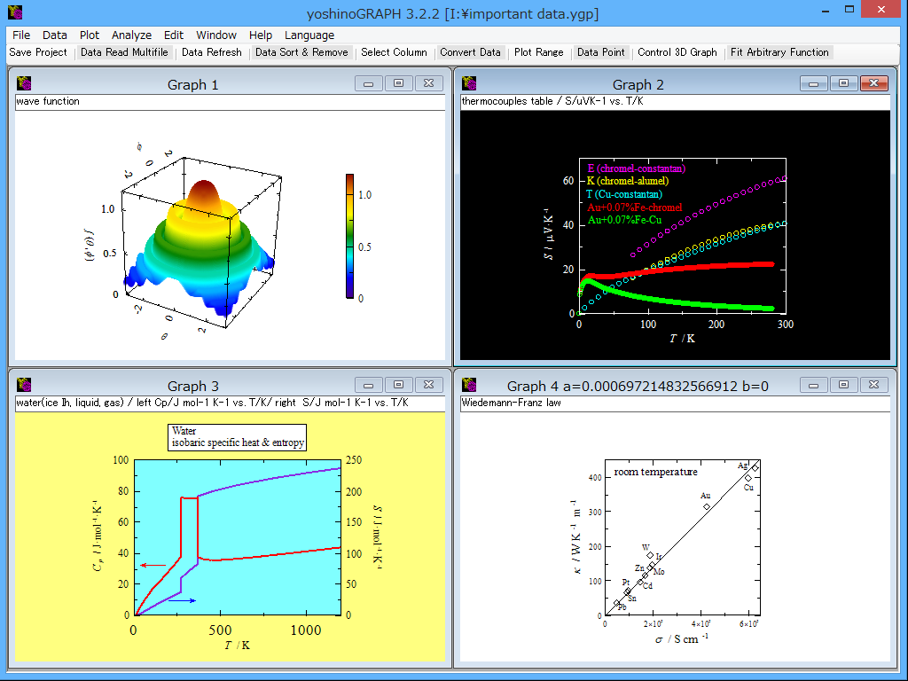 download Mathematical Theory of Probability and